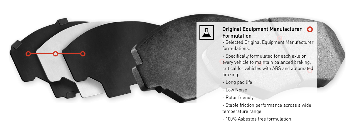 R1 Concepts® (18-21) Jeep Trackhawk OEp Series Brake Pads