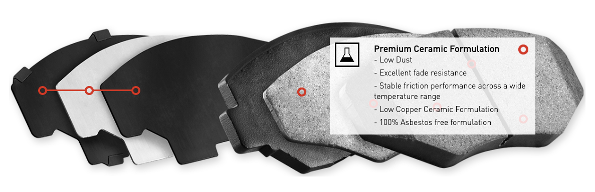 R1 Concepts® (18-23) Jeep Trackhawk Ceramic Series Rear Brake Pads