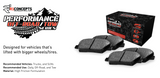 R1 Concepts® (18-21) Jeep Trackhawk Performance Off-Road/Tow Series Rear Brake Pads