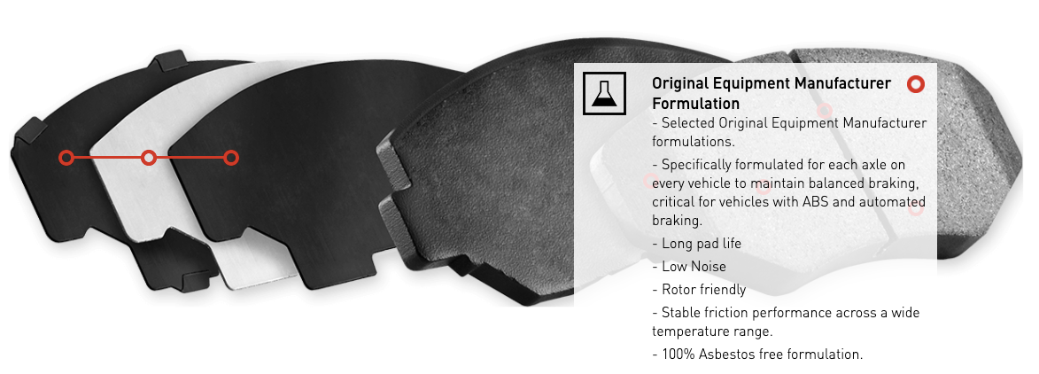 R1 Concepts® (11-23) WK2 V6 Optimum OEp Series Brake Pads