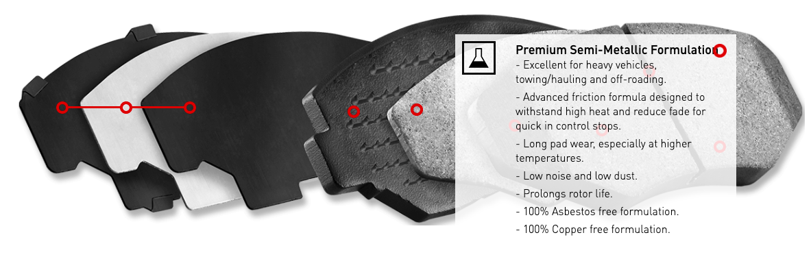 R1 Concepts® (11-23) WK2 V6 Super Heavy Duty Series Brake Pads