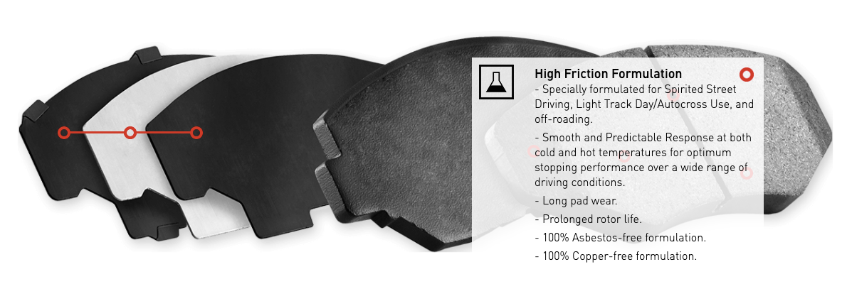 R1 Concepts® (11-23) WK2 V6 Performance Off-Road/Tow Series Brake Pads