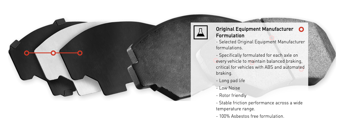 R1 Concepts® (12-23) WK2 SRT Optimum OEp Series Brake Pads