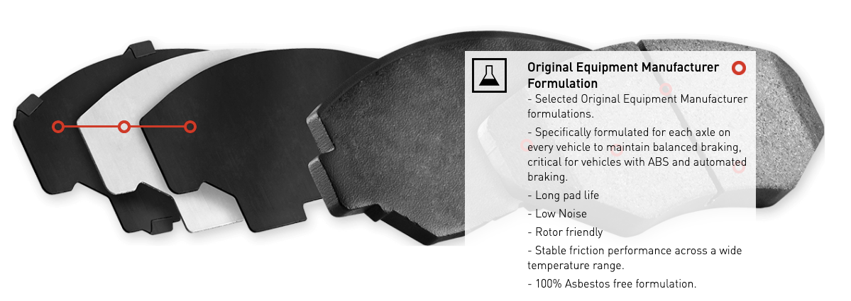 R1 Concepts® (07-22) GT-R Optimum OEp Series Brake Pads