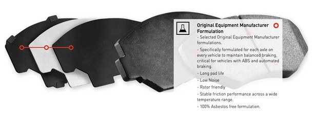 R1 Concepts® (07-22) GT-R Optimum OEp Series Brake Pads