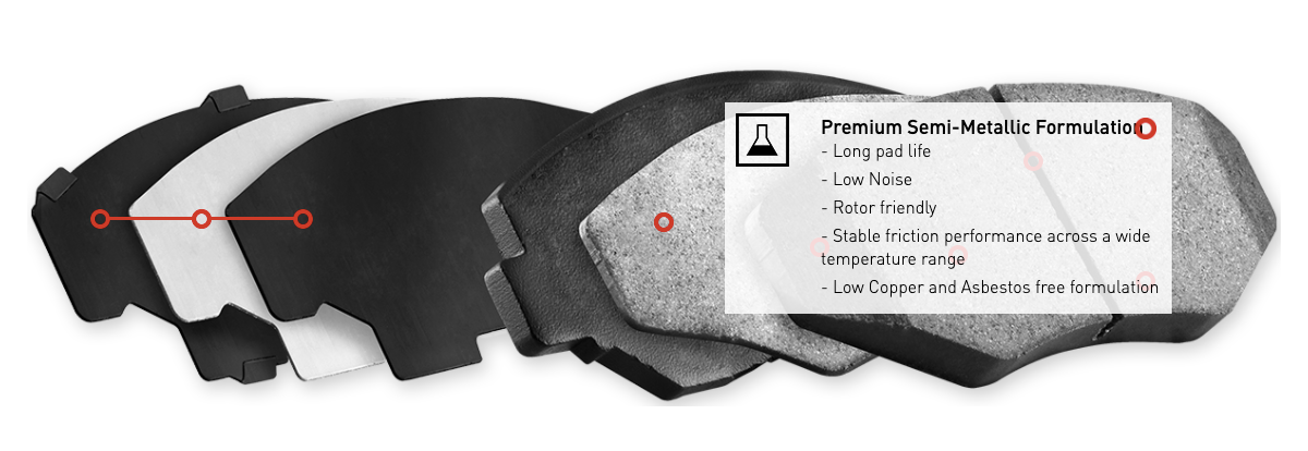 R1 Concepts® (07-22) GT-R Semi-Metallic Series Brake Pads