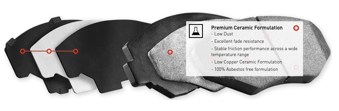 R1 Concepts® (09-20) 370Z Ceramic Series Brake Pads