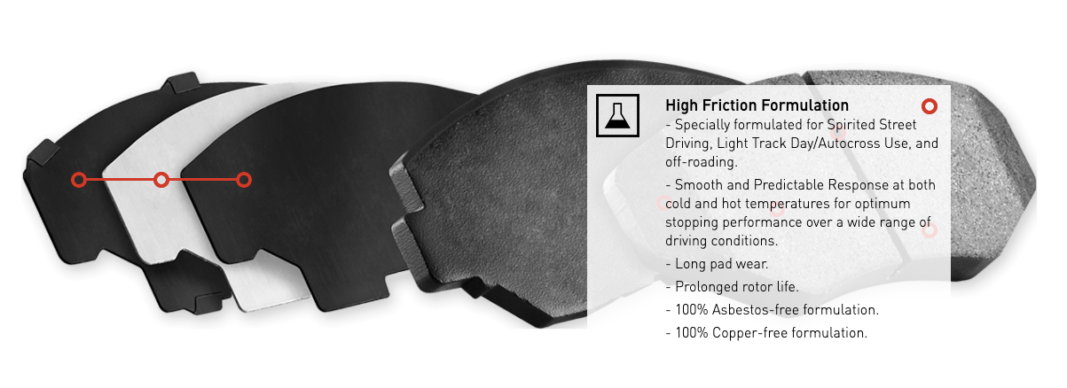 R1 Concepts® (09-20) 370Z Performance Sport Series Brake Pads