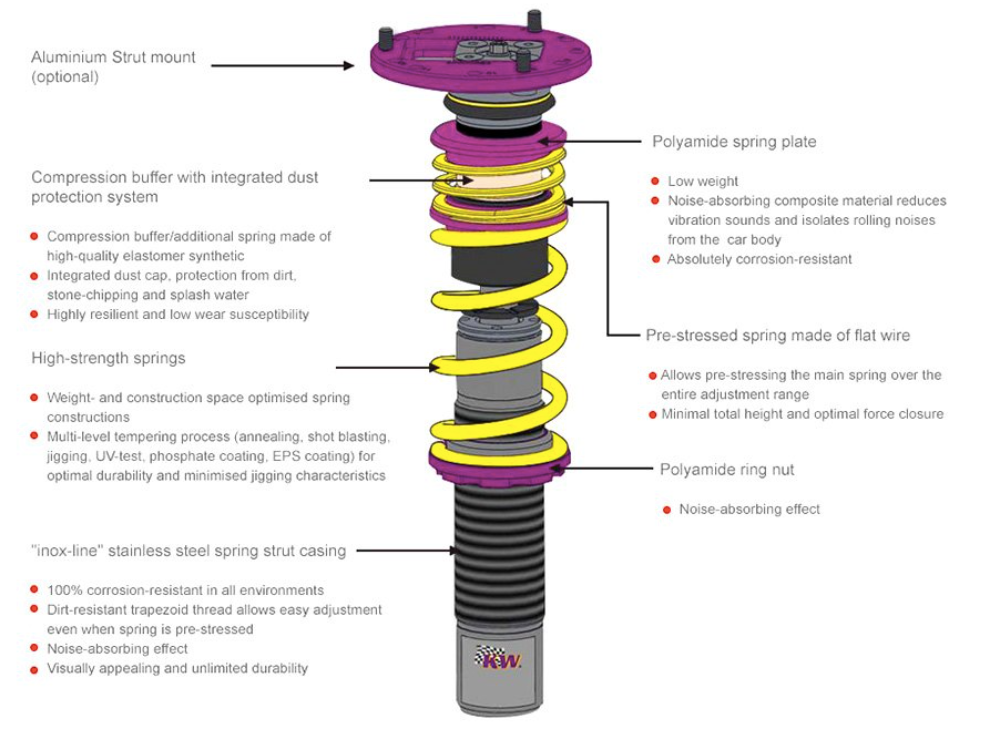 KW® (07-20) 370Z/G37/Q60 0.6" x 2.0" - 0.4" x 1.7" Variant 3 'Inox Line' Coilover Kit