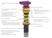 KW® (17-21 Civic Type-R 0.4" x 1.2" - 0.4" x 1.2" 2-Way Club Sport Adjustable Coilover Kit