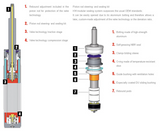 KW® (07-20) 370Z/G37/Q60 0.6" x 2.0" - 0.4" x 1.7" Variant 3 'Inox Line' Coilover Kit