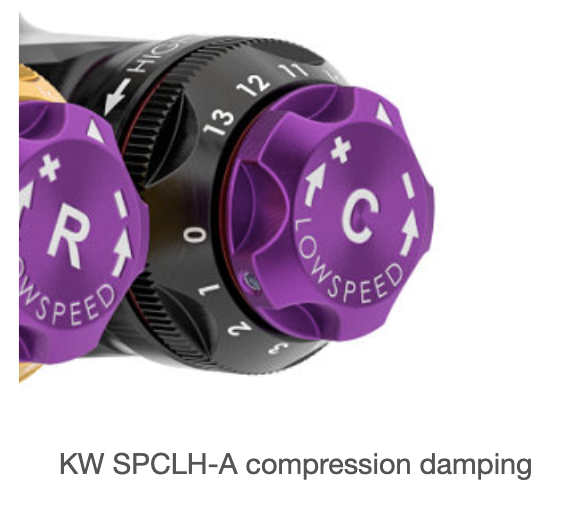 KW® (14-23) Huracán 0.4" x 1.0" - 0.6" x 1.4" Variant 5 '4-Way' Adjustable Coilover Kit