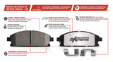 Power Stop® (12-23) WK2 SRT 1-Click Street Warrior Z26 Drilled/Slotted Brake Kit