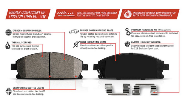 Power Stop® Durango/Grand Cherokee SRT 1-Click Z23 Evolution Sport Drilled/Slotted Brake Kit