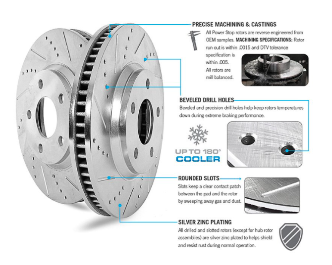 Power Stop® (12-23) WK2 SRT Evolution Performance Drilled and Slotted 1-Piece Brake Rotors