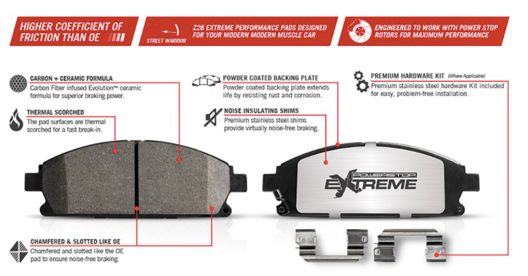 Power Stop® (04-24) GM/Mopar V8 Z26 Extreme Street Performance Carbon-Fiber Ceramic Compound Rear Brake Pads
