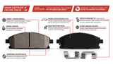 Power Stop® (12-23) WK2 SRT Z23 Evolution Sport Carbon-Fiber Ceramic Brake Pads