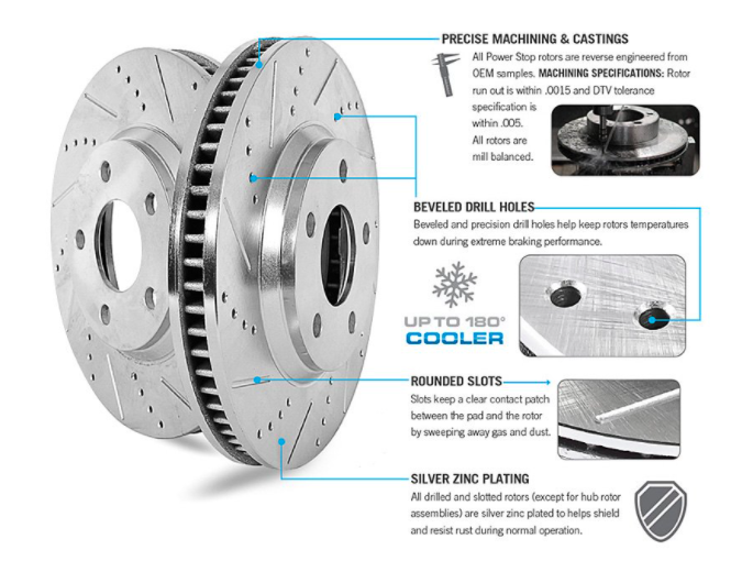 Power Stop® (14-20) GM Truck/SUV 1-Click Z23 Evolution Sport Drilled and Slotted Brake Kit