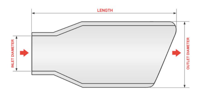 Magnaflow® (13-20) Audi A3 8V Quattro Touring Series™ 409SS Cat-Back System with Split Rear Exit