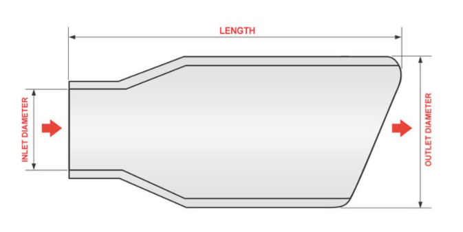 Magnaflow® (17-23) Audi A5 Sport Series™ 409SS Cat-Back Exhaust System with Split Rear Exit