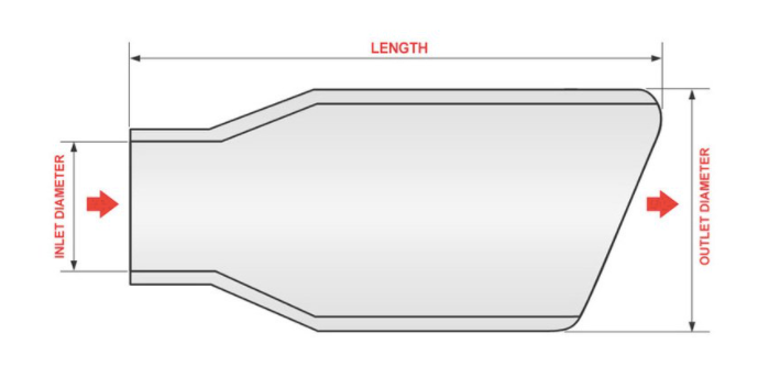 Magnaflow® (06-09) Audi A3 Quattro Touring Series™ 409SS Cat-Back Exhaust System with Dual Rear Exit