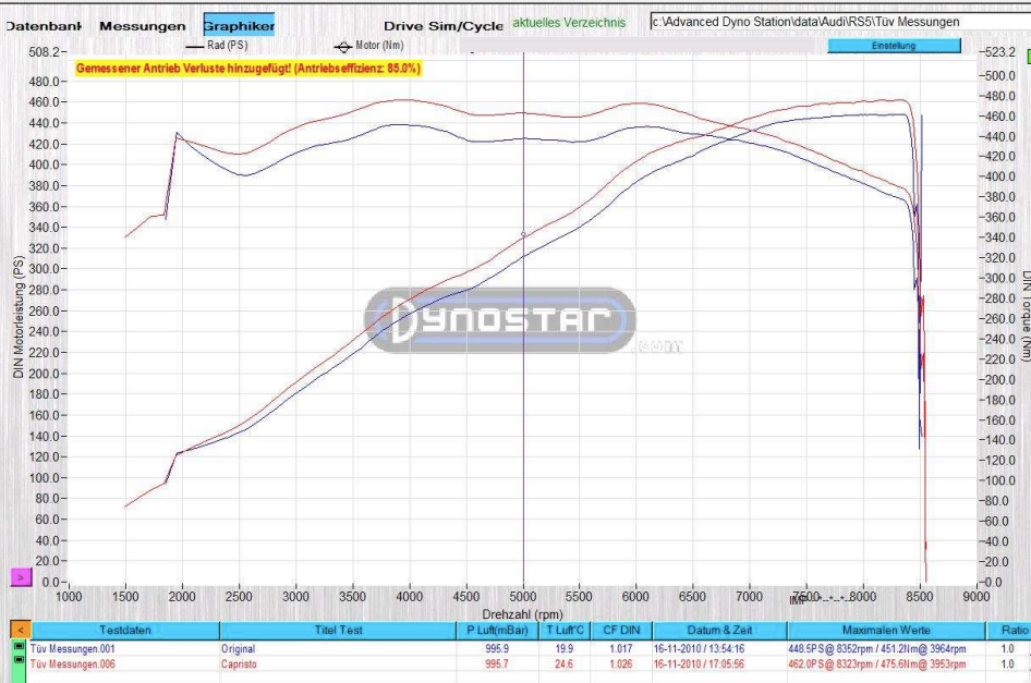 Capristo® (10-15) Audi RS5 Valved Exhaust with Mid-Silencer Delete Pipes