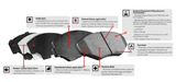 R1 Concepts® (14-21) Subaru WRX STI Optimum OEp Series Brake Pads