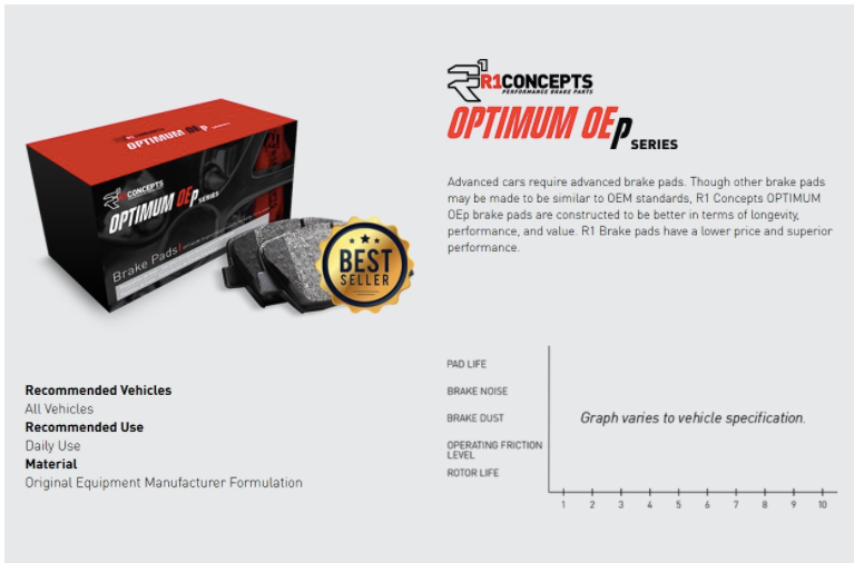 R1 Concepts® (14-21) Subaru WRX Optimum OEp Series Brake Pads