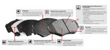 R1 Concepts® (14-21) Subaru WRX Optimum OEp Series Brake Pads
