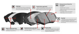R1 Concepts® (14-21) Subaru WRX Performance Sport Series Brake Pads