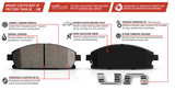 Power Stop® (19-23) GM SUV/Truck Z23 Evolution Sport Carbon-Fiber Ceramic Front Brake Pads