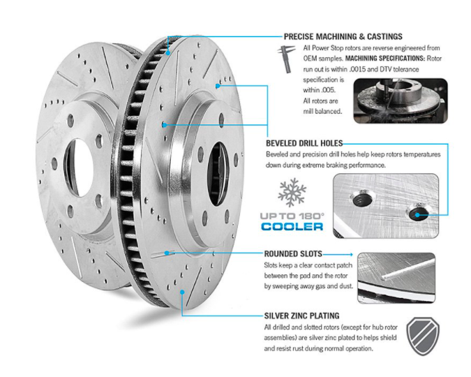 Power Stop® (19-25) GM SUV/Truck 1-Click Z23 Evolution Sport Drilled and Slotted Brake Kit