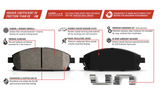 Power Stop® (19-25) GM SUV/Truck 1-Click Z23 Evolution Sport Drilled and Slotted Brake Kit