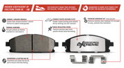 Power Stop® (19-23) GM Truck/SUV Z36 Extreme Truck and Tow Carbon-Fiber Ceramic Front Brake Pads