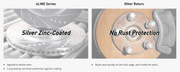 R1 Concepts® (14-20) Acura MDX ELine™ Drilled Vented Brake Rotors