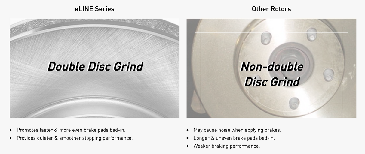 R1 Concepts® (14-20) Acura MDX ELine™ Drilled/Slotted Vented Brake Rotors