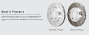 R1 Concepts® (14-20) Acura MDX ELine™ Drilled Vented Brake Rotors