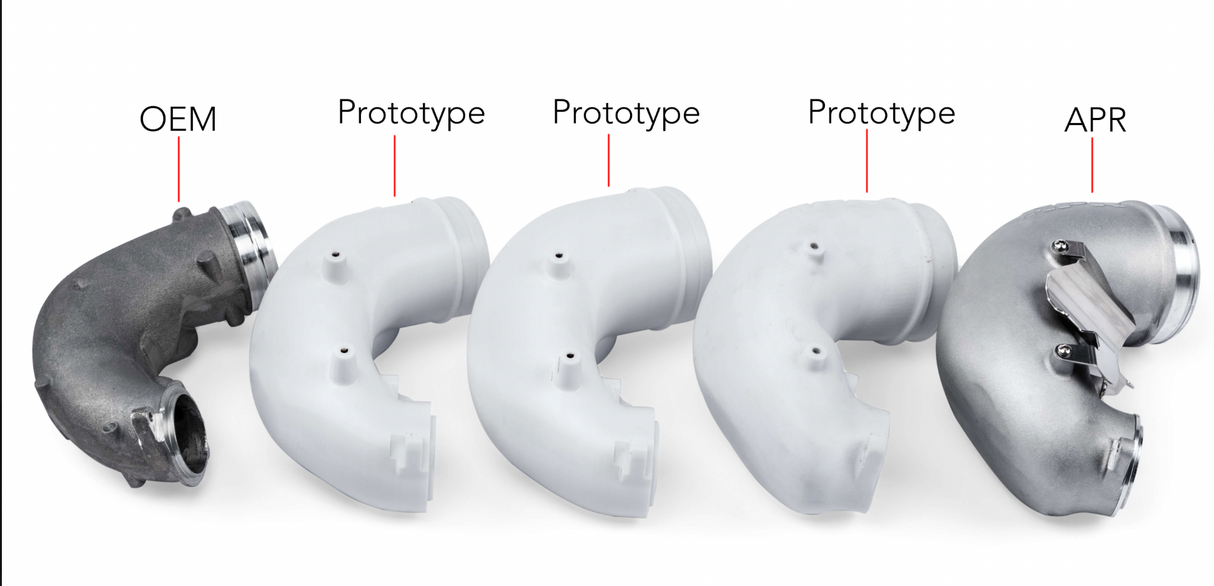 APR® (17-21) Audi RS3/TT RS Turbocharger Inlet Pipe Kit