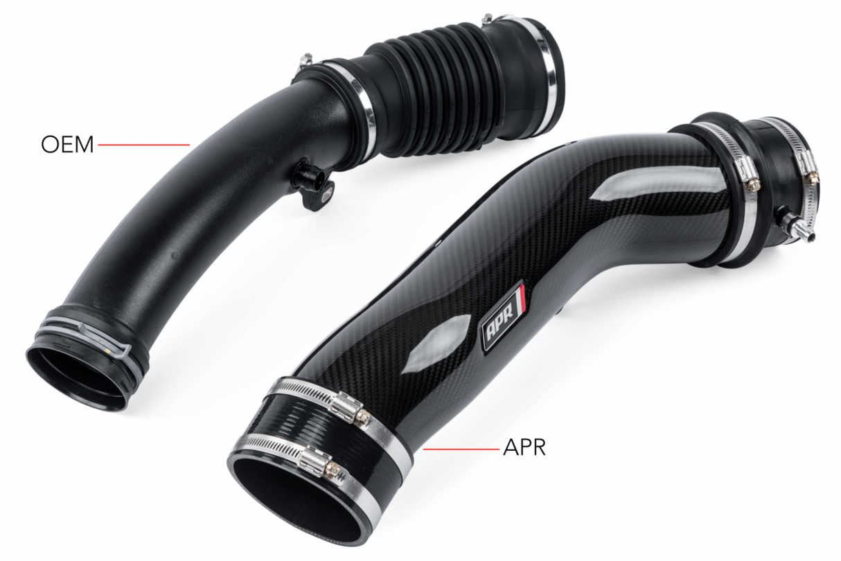 APR® (17-21) Audi RS3/TT RS Turbocharger Inlet Pipe Kit