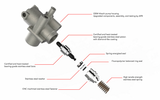 APR® (05-15) Audi/Volkswagen High Pressure Fuel Pump