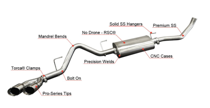 Corsa® Sport™ 304 SS Cat-Back Exhaust System with Split Rear Exit 