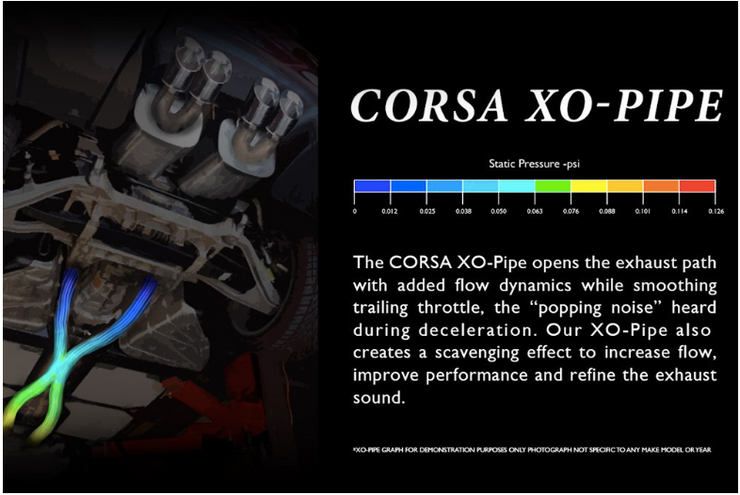 Corsa® 21023 - Sport to Xtreme 304 SS Resonator Delete X-Pipe Kit 