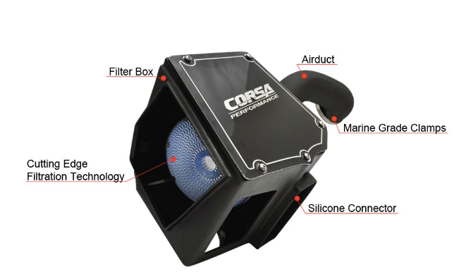 Corsa® (12-20) Cherokee SRT APEX Series Shielded Box Steel Wrinkle Black Cold Air Intake System 