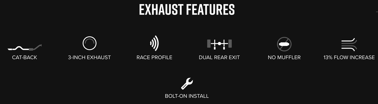MBRP® (17-23) Charger V8 Armor Lite Aluminum 3" Cat-Back Exhaust with Race Profile