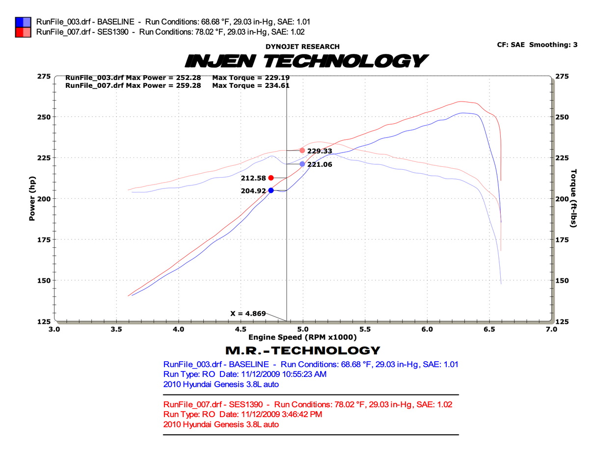 INJEN SES1390TT
