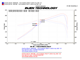 INJEN SES1390TT