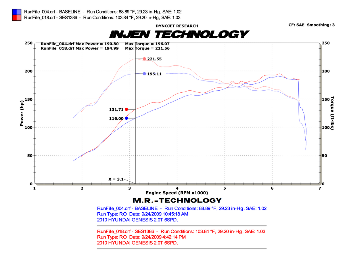 INJEN SES1386TT