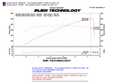 INJEN SP1990P