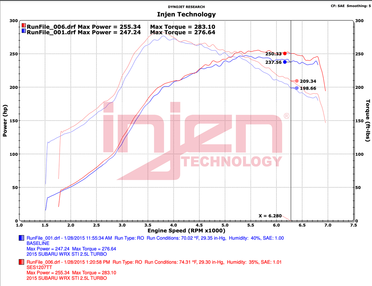 INJEN SES1207TT