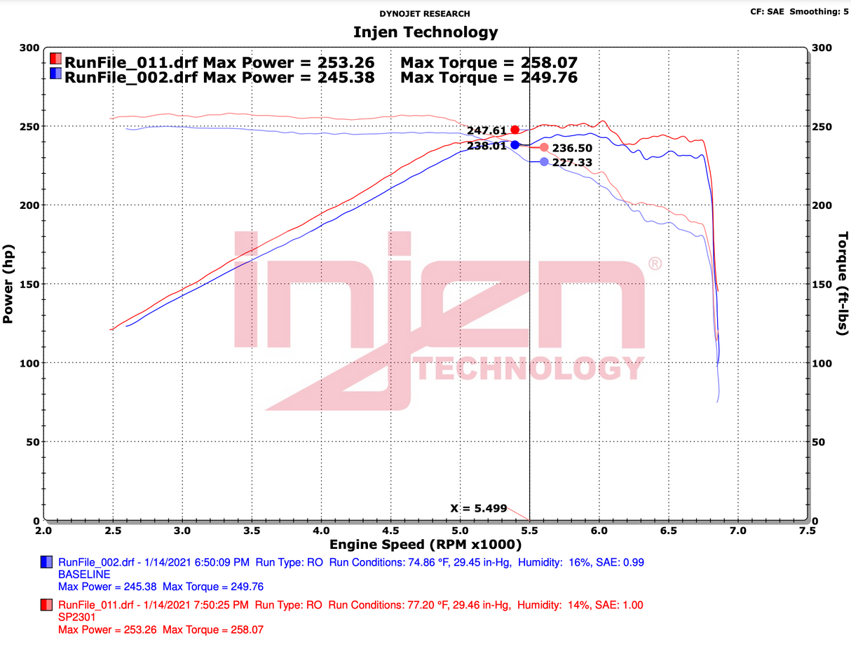 INJEN SP2301